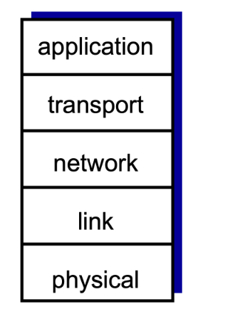 image-20240818170448461