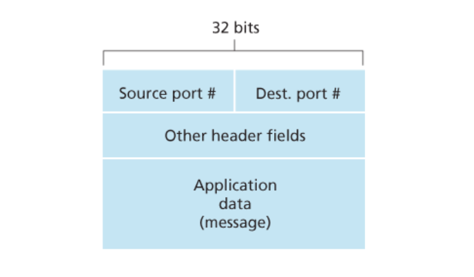 image-20240824111212785