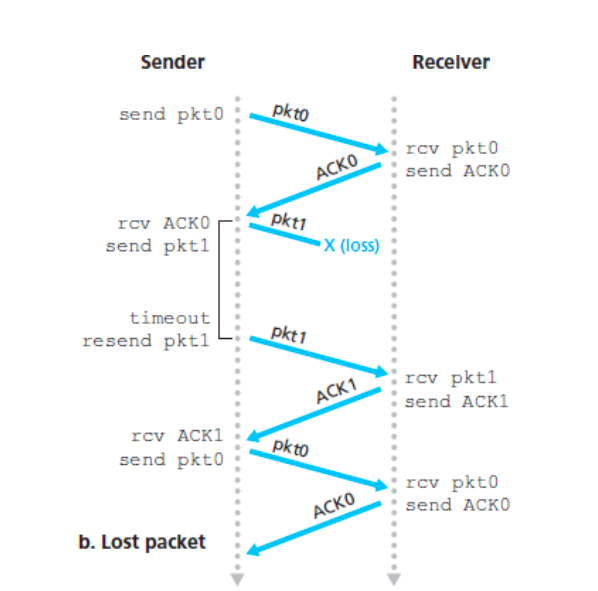 image-20240824113921250