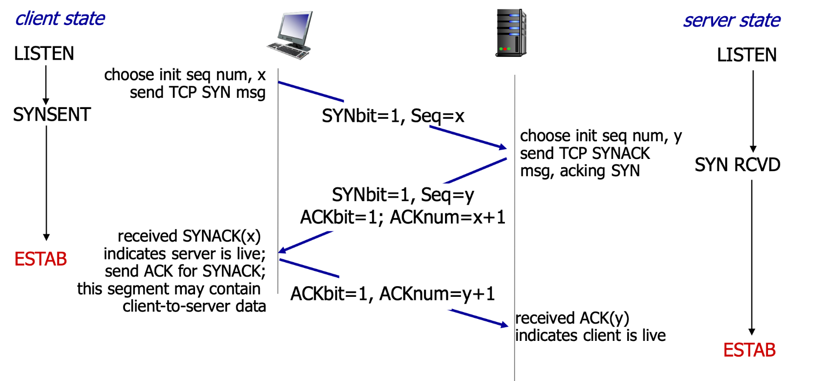image-20240831122836356