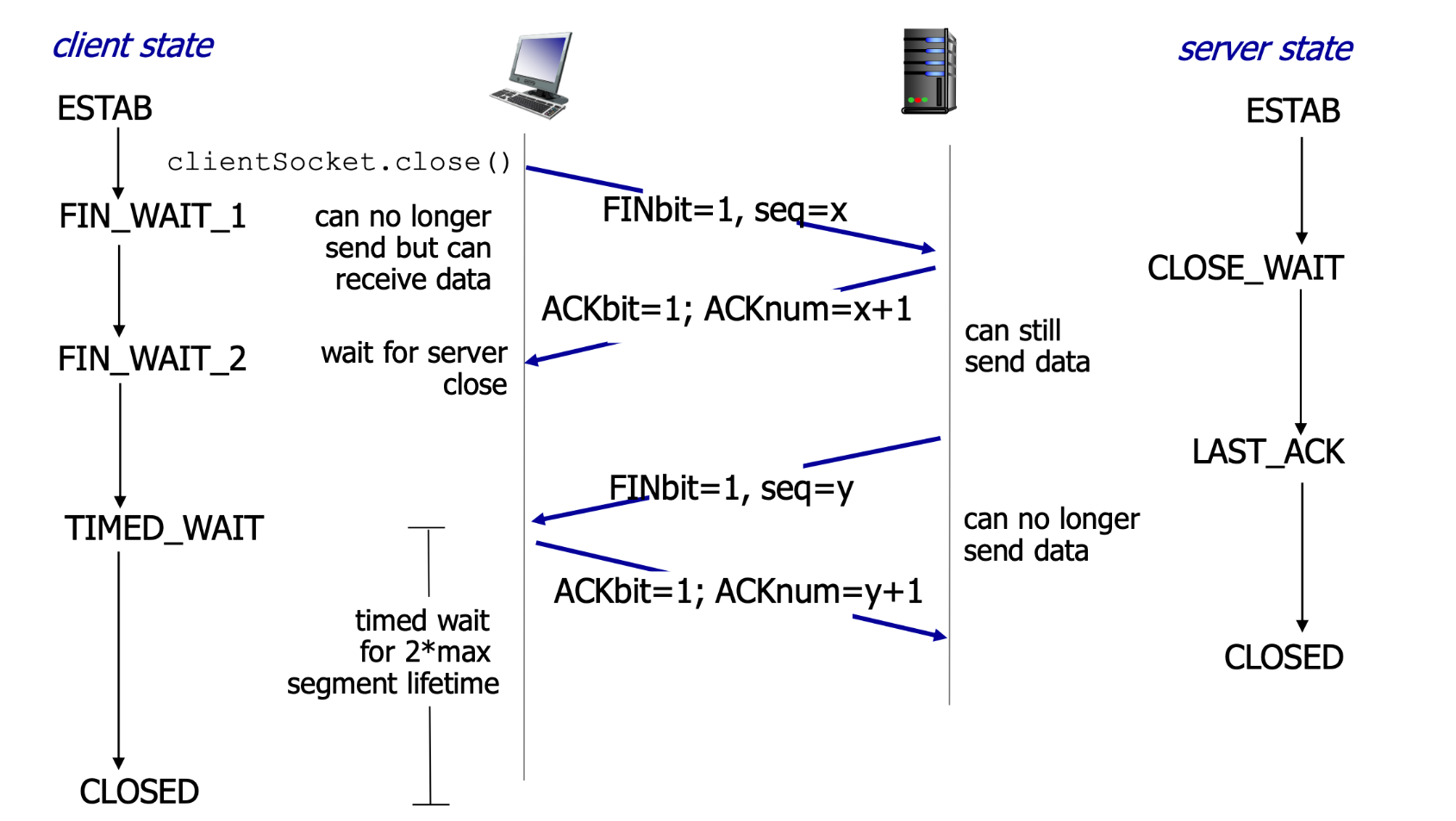 image-20240831123212338