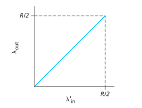 image-20240831124800293