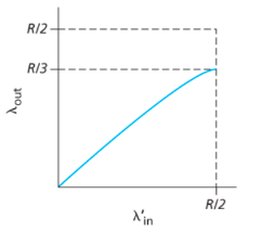 image-20240831124817662